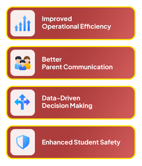 Benefits Of Class On App School Driver Manager System